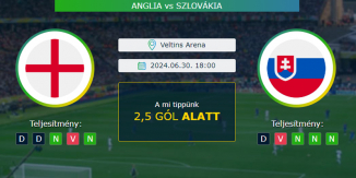 Anglia - Szlovákia 30.06.2024. Tippek Euro 24