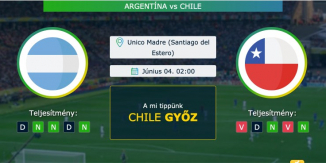 Argentína – Chile 04.06.2021 Tippek Vb-selejtező