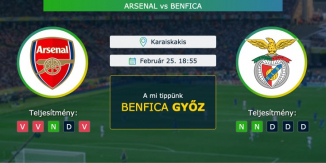 Arsenal – Benfica 25.02.2021 Tippek Europa Liga