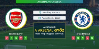 Arsenal - Chelsea 01.08.2020 Tippek FA Kupa