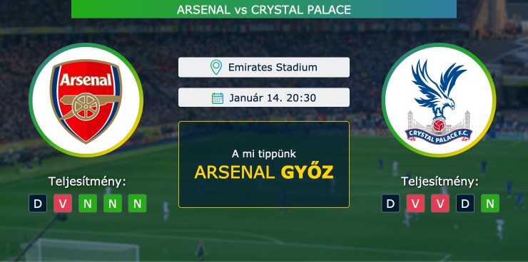 Arsenal – Crystal Palace 14.01.2021 Tippek Premier League