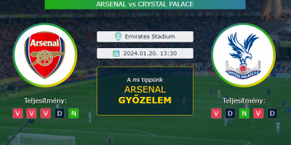 Arsenal - Crystal Palace 20.01.2024. Tippek Premier League