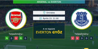 Arsenal – Everton 23.04.2021 Tippek Premier League