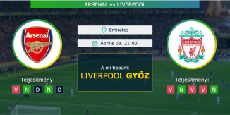 Arsenal – Liverpool 03.04.2021 Tippek Premier League