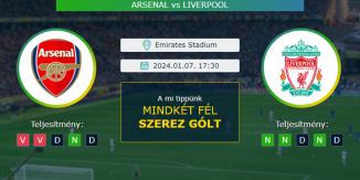 Arsenal - Liverpool 07.01.2024. Tippek FA Kupa