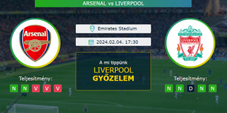 Arsenal - Liverpool 04.02.2024. Tippek Premier League