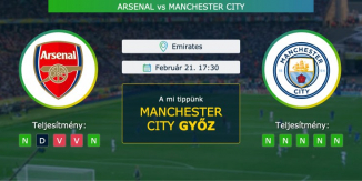 Arsenal – Manchester City 21.02.2121 Tippek Premier League