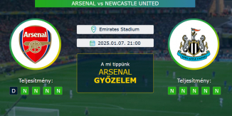 Arsenal - Newcaste United 07.01.2025. Tippek Angol Ligakupa