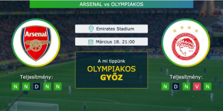 Arsenal – Olympiakos 18.03.2021 Tippek Europa Liga