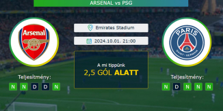 Arsenal - PSG 01.10.2024. Tippek Bundesliga