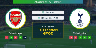 Arsenal – Tottenham 14.03.2021 Tippek Premier League