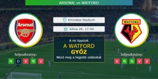 Arsenal - Watford 26.07.2020 Tippek Premier League