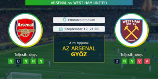 Arsenal - West Ham United 19.09.2020 Tippek Premier League