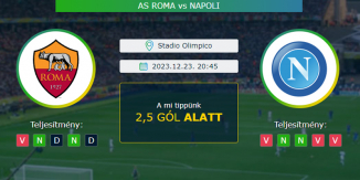 AS Roma - Napoli 23.12.2023 Tippek Serie A