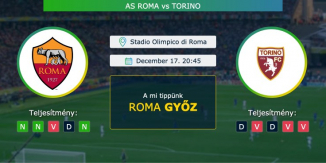 AS Roma – Torino 17.12.2020 Tippek Serie A