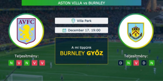 Aston Villa – Burnley 17.12.2020 Tippek Premier League