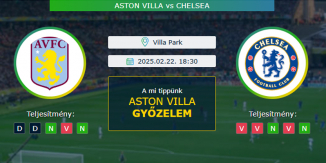 Aston Villa - Chelsea 22.02.2025. Tippek Premier League