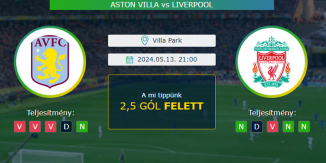 Aston Villa - Liverpool 13.05.2024. Tippek Premier League