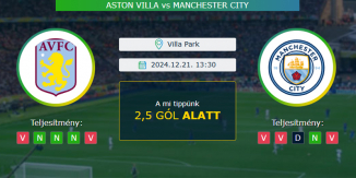 Aston Villa - Manchester City 21.12.2024. Tippek Premier League