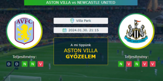 Aston Villa - Newcastle United 30.01.2024. Tippek Premier League