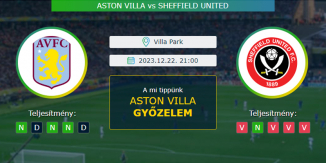 Aston Villa - Sheffield United 22.12.2023 Tippek Premier League