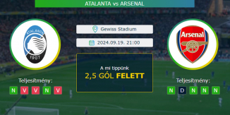 Atalanta - Arsenal 19.09.2024. Tippek Bajnokok Ligája