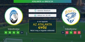 Atalanta - Brescia 14.07.2020 Tippek Serie A