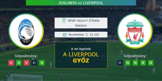 Atalanta - Liverpool 03.11.2020 Tippek Bajnokok Ligája