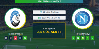 Atalanta - Napoli 18.01.2025. Tippek Serie A