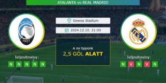 Atalanta - Real Madrid 10.12.2024. Tippek Bajnokok Ligája