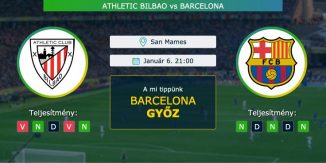 Athletic Bilbao – Barcelona 06.01.2021 Tippek La Liga