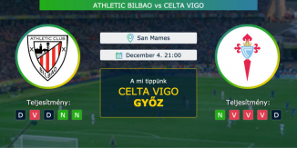 Athletic Bilbao – Celta Vigo 04.12.2020 Tippek La Liga