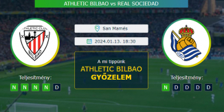 Athletic Bilbao - Real Sociedad 13.01.2024. Tippek LaLiga