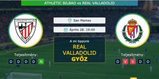 Athletic Bilbao – Real Valladolid 28.04.2021 Tippek La Liga