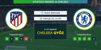 Atletico Madrid – Chelsea 23.02.2021 Tippek Bajnokok Ligája