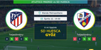 Atletico Madrid – SD Huesca 22.04.2021 Tippek La Liga