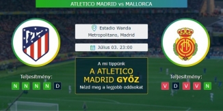 Atletico Madrid – Mallorca 03.07.2020 Tippek La Liga