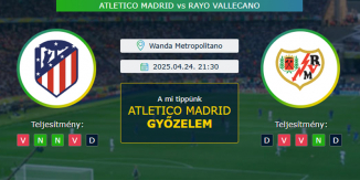 Atletico Madrid - Rayo Vallecano 24.04.2025. Tippek LaLiga