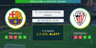 Barcelona - Athletic Bilbao 24.08.2024. Tippek LaLiga