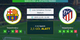 Barcelona – Atletico Madrid 03.12.2023 Tippek LaLiga