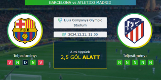 Barcelona - Atletico Madrid 21.12.2024. Tippek LaLiga