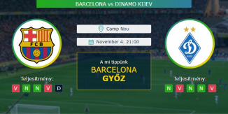 Barcelona - Dinamo Kijev 04.11.2020 Tippek Bajnokok Ligája