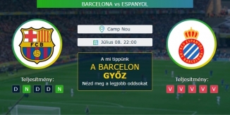 Barcelona - Espanyol 08.07.2020 Tippek LaLiga