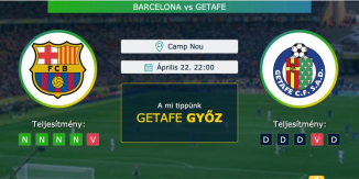 Barcelona – Getafe 22.04.2021 Tippek La Liga