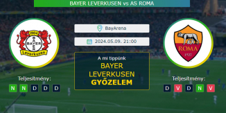 Bayer Leverkusen - AS Roma 09.05.2024. Tippek Európa-liga