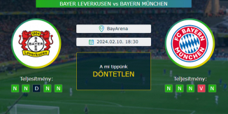 Bayer Leverkusen - Bayern München 10.02.2024. Tippek Bundesliga