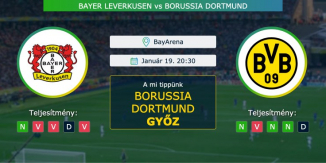 Bayer Leverkusen – Borussia Dortmund 19.01.2021 Tippek Bundesliga