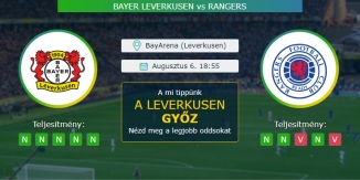 Bayer Leverkusen - Rangers 06.08.2020 Tippek Európa Liga