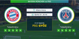 Bayern München – PSG 07.04.2021 Tippek Bajnokok Ligája