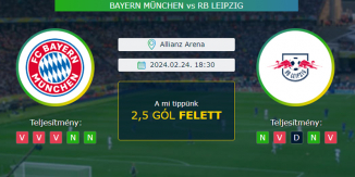 Bayern München - RB Leipzig 24.02.2024. Tippek Bundesliga